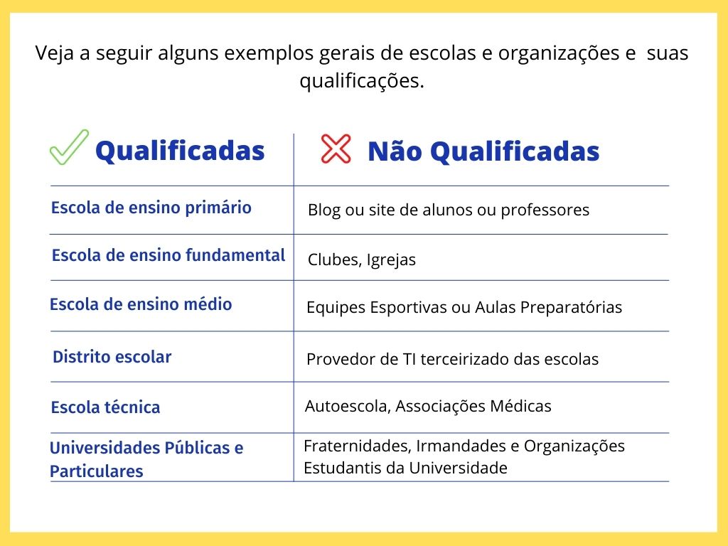 Qualificadas (2)