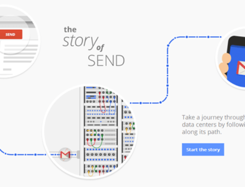 The Story of Send